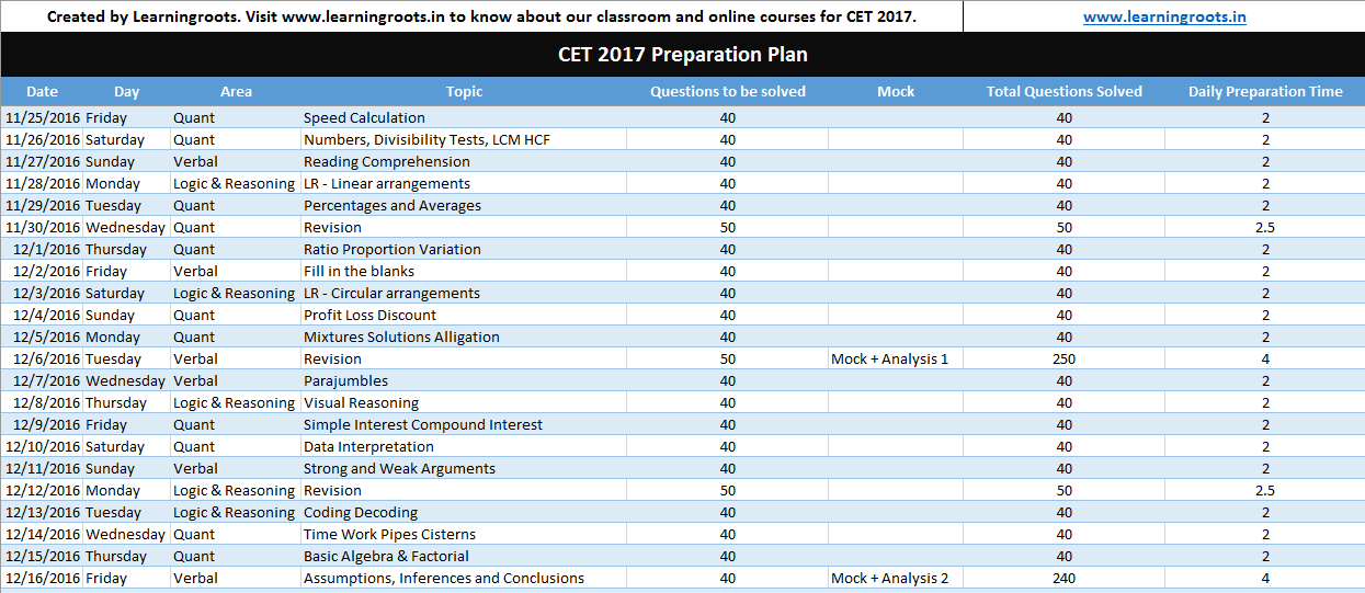 LR Learning Roots photo 3